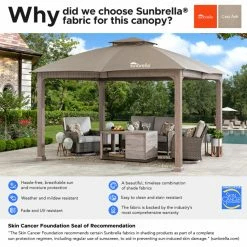 Buy 😍 Soft-top Sunjoy 11 Ft. X 13 Ft. Hudson Gazebo With Sunbrella Canopy 🎉 -Teak Outdoor Furniture Elegant shop detail7SUNR1255