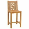 Hot Sale ๐ Outdoor Bar Stools Chic Teak Chippendale 30 In. Indoor/Outdoor Armless Barstool โ๏ธ 2 Hot Sale ๐ Outdoor Bar Stools Chic Teak Chippendale 30 In. Indoor/Outdoor Armless Barstool โ๏ธ -Teak Outdoor Furniture Elegant shop masterCHIT556