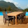 Coupon ❤️ Patio Dining Sets Amazonia Virginia Beach Teak 9 Piece Rectangular Patio Dining Set 🥰 -Teak Outdoor Furniture Elegant shop masterIHM332